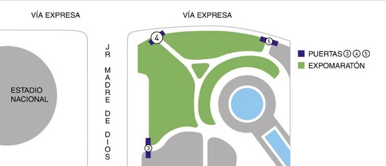Life Lima42k - Mapa Expo